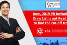 June, 2019 PR Invitations Draw List is out