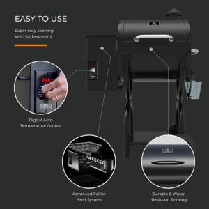 What is the best pellet smoker on the market