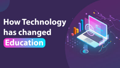 How-technology-has-changed-Education