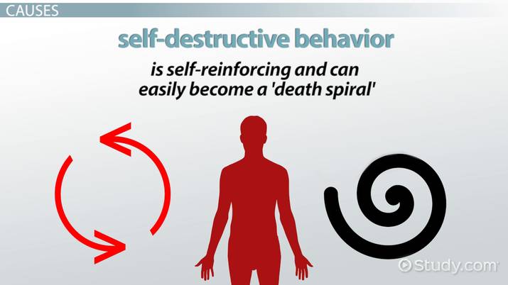 Self Destructive Behavior