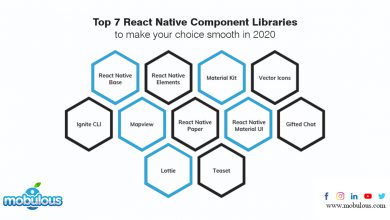 React Native Component Libraries