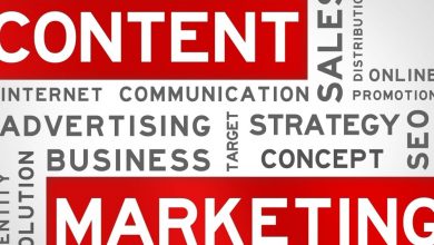 effective content marketing strategy