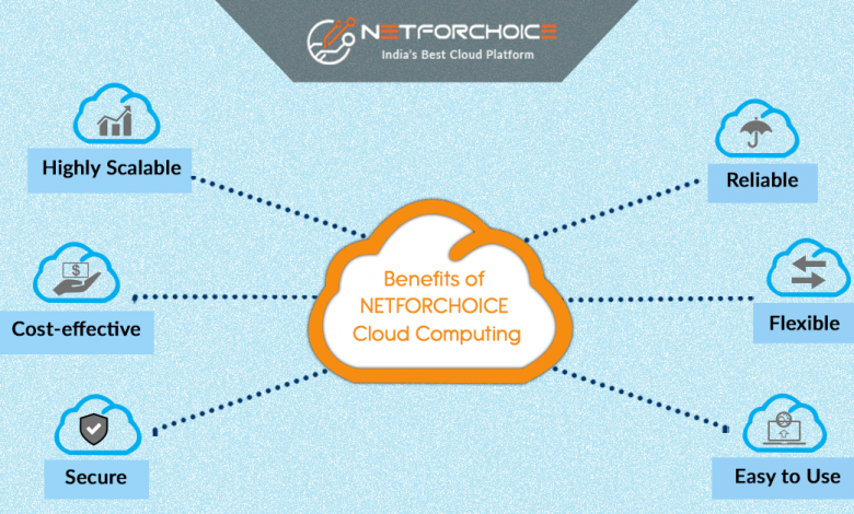 host accounting software on cloud