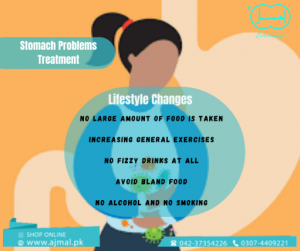 Stomach problem treatment