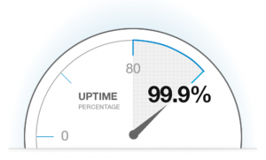whmcs reseller hosting 