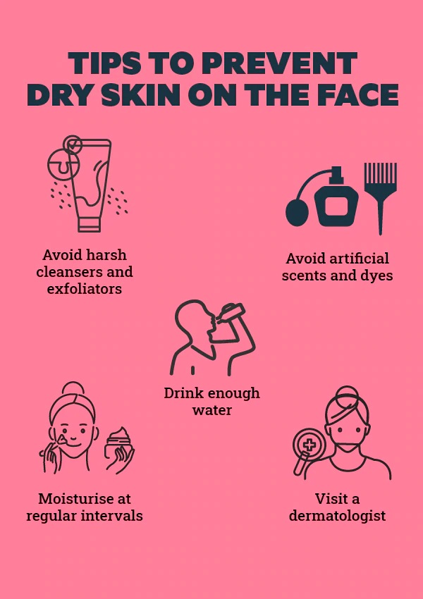 Tips Against Dry Skin On The Face