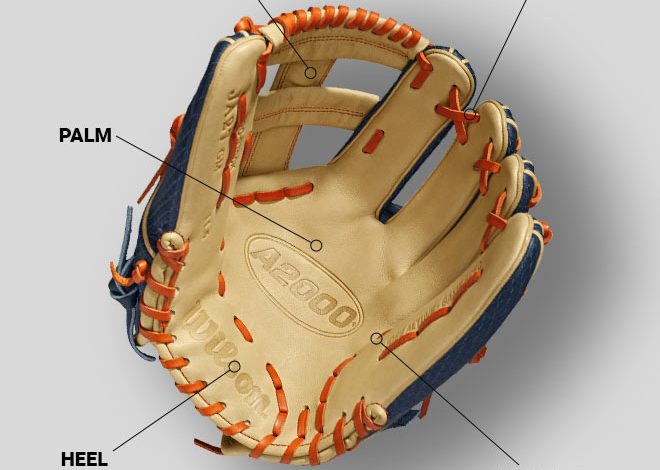 motivegears baseball gloves