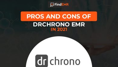 Pros & Cons of Drchrono EMR in 2021