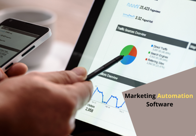 The Real Value of Marketing Automation Software