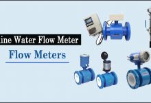 inline water flow meter- Different Types of Inline Water Flow Meters and Applications