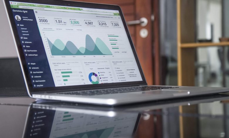 product marketing trends