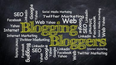 automated blogging