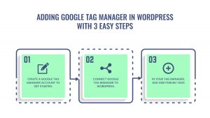 how to add google tag manager to wordpress