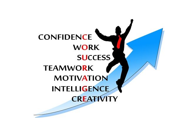 Time Management for all Areas of Life Getting Things Done (2)