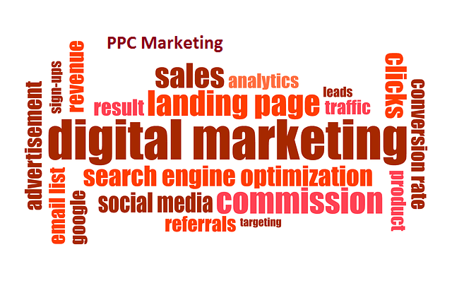 Types-of-Digital-Marketing