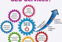 best seo services in toronto