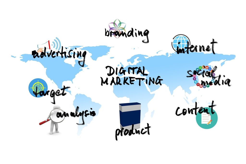 Content Marketing and its importance