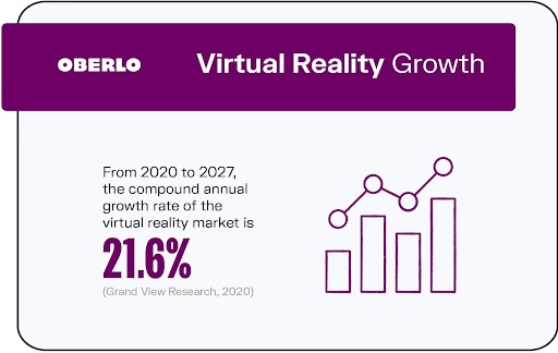 virtual