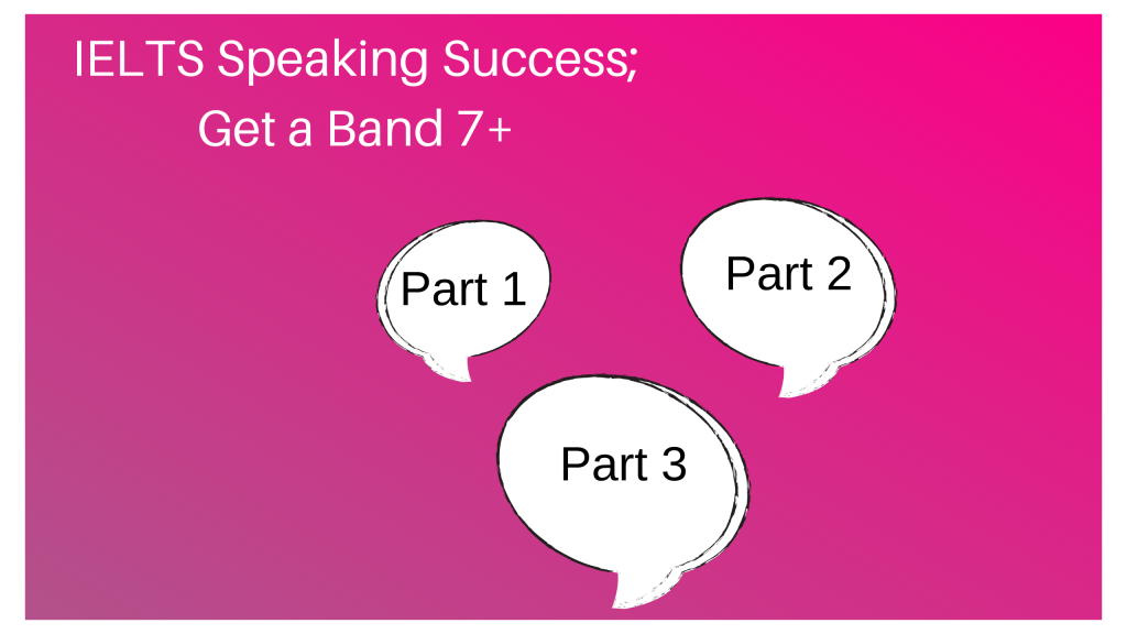 ielts-speaking-guide