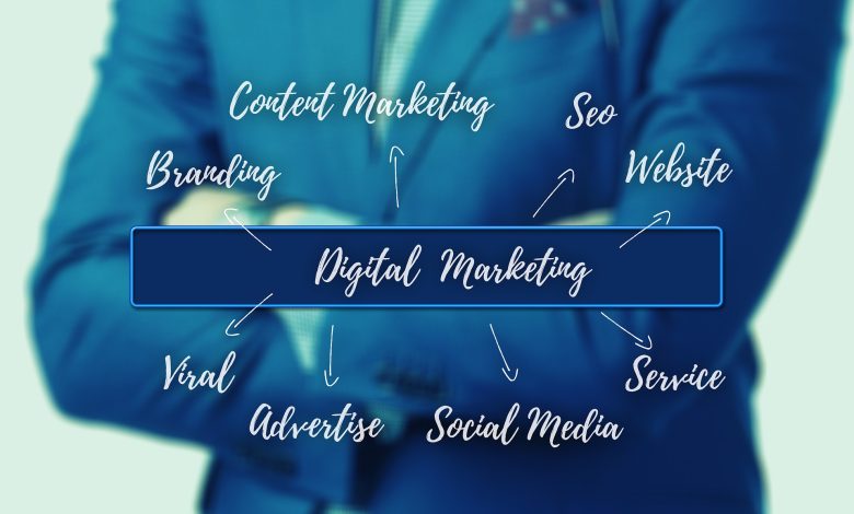 digital marketing key points