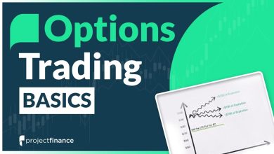 stock option trading