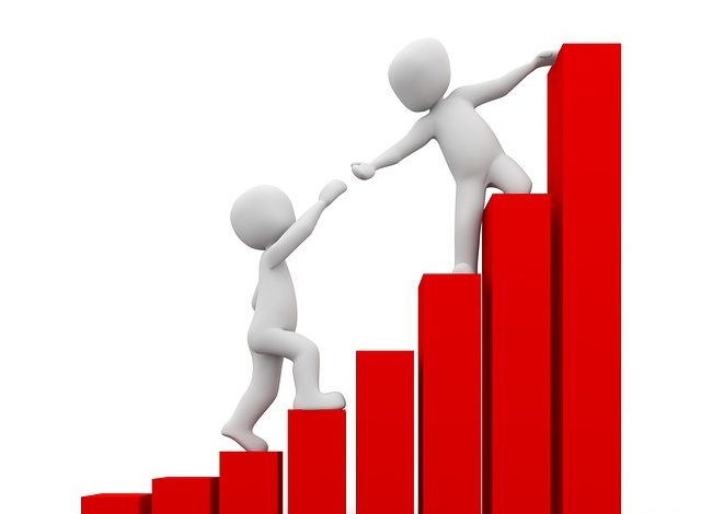 Stock Trading strategies