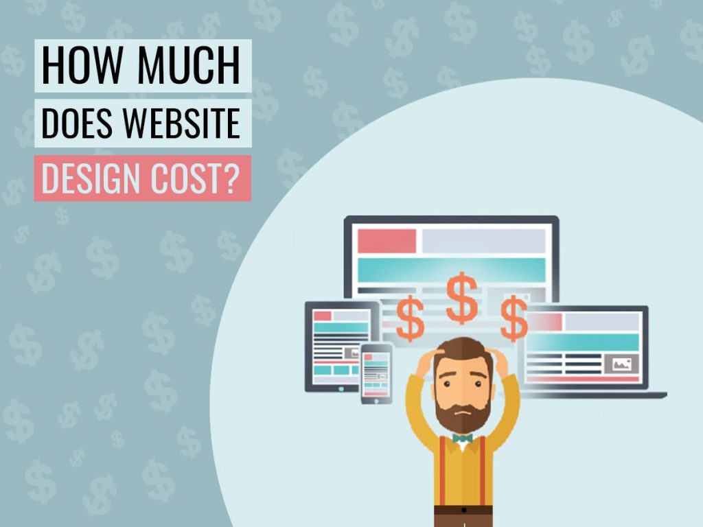 affordable custom web design