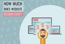 affordable custom web design