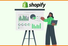 Shopify’s Business Model