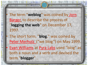 Blog Marketing Strategy
