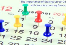The Importance of Staying Up-to-Date with Your Accounting Services