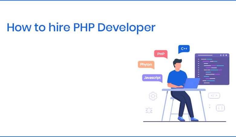 Hire PHP Developers