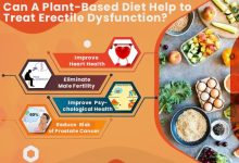 Plant-Based Diet Treat Erectile Dysfunction